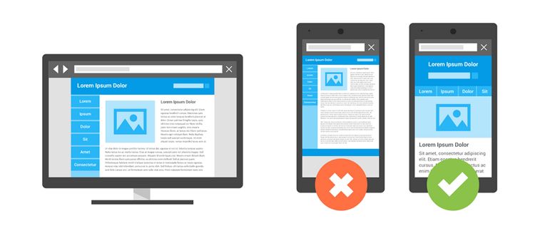 Is Not Having a Mobile Website Costing you Money? — photo for this 5280 Design article